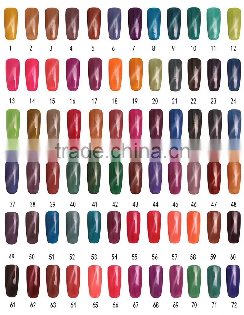 V.chlo wholesale gel color polish soak off cat eye gel polish