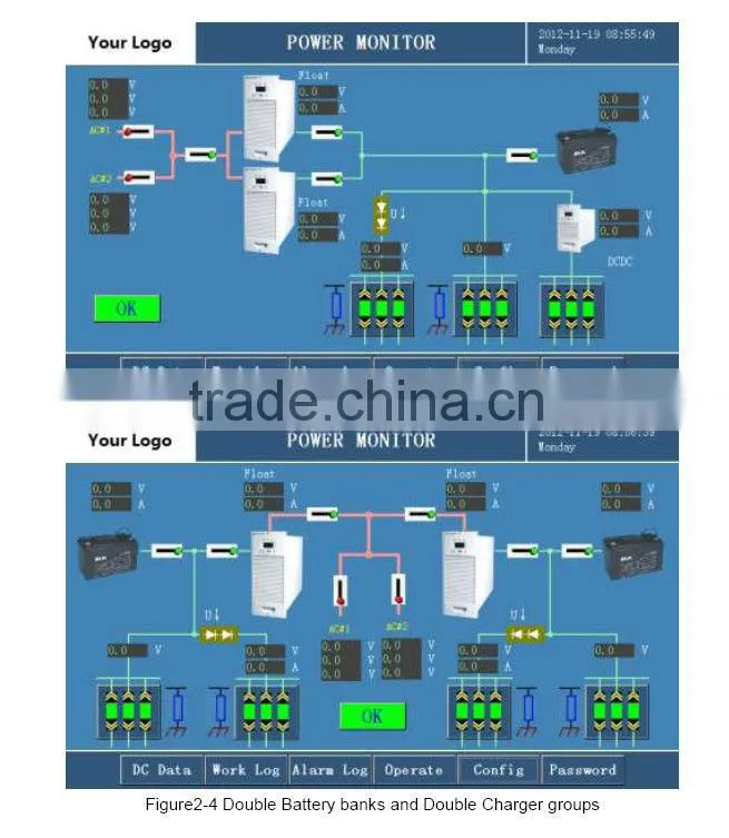 For substation or battery charger power supply system lcd touch screen monitor