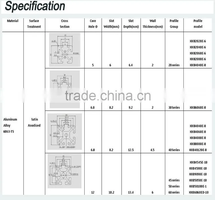 arc-shaped aluminum profile