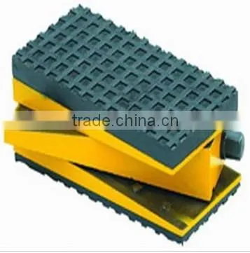 cutting machine rubber feet
