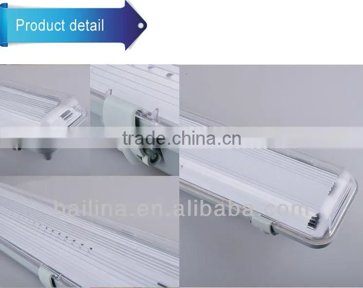 IP65 waterproof light fixture