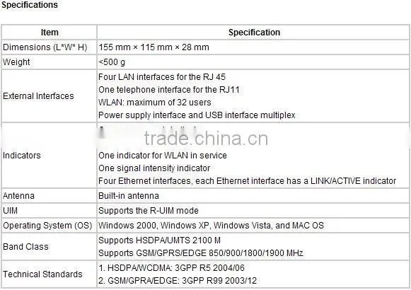 Unlock Huawei E960 3G Wireless Router