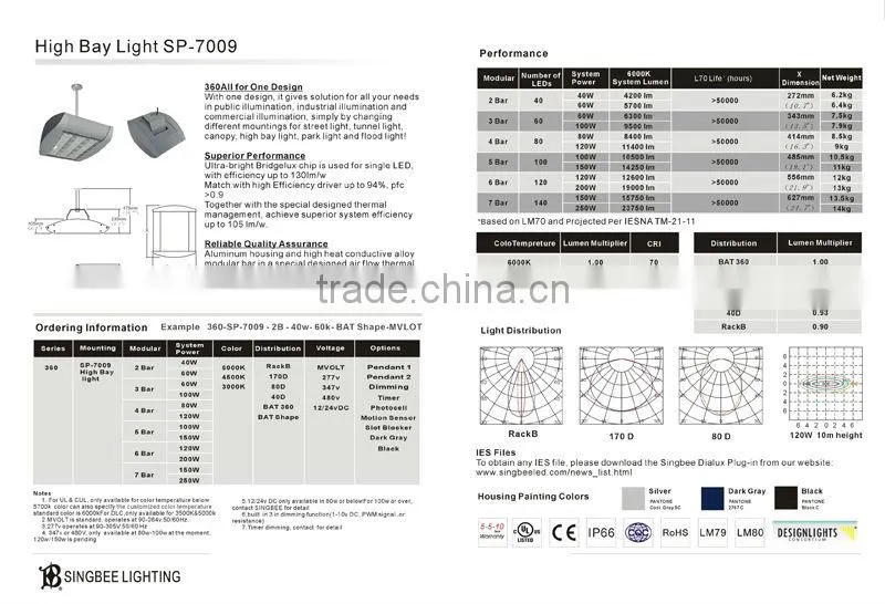 400w metal halogen high bay light with 10 years warranty