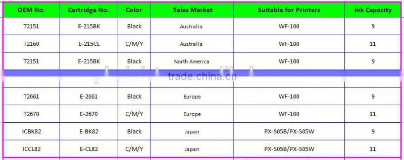 T2661- T2670 Printe Inkjet cartridge Compatible for Epson WF-100