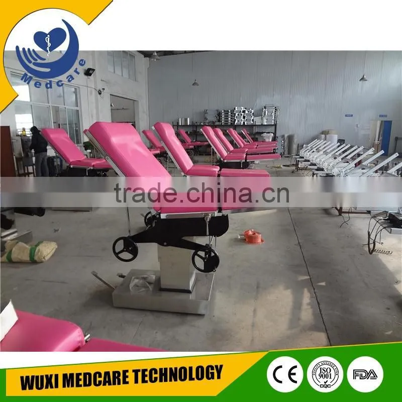 MTDR2 companies sell medical equipment