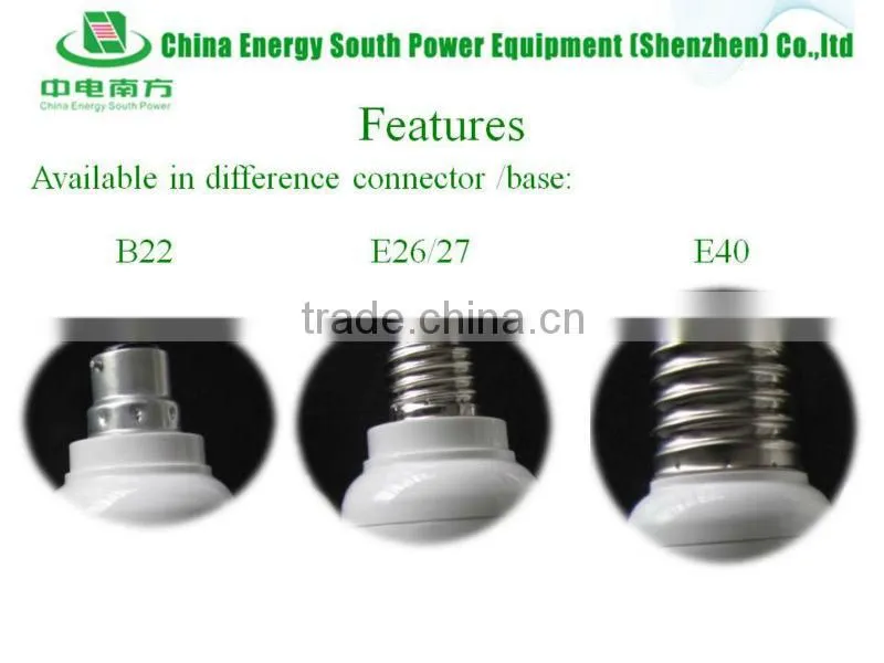 E39 28W LED Corn Light LED Light Bulb - LED Warehouse Lights