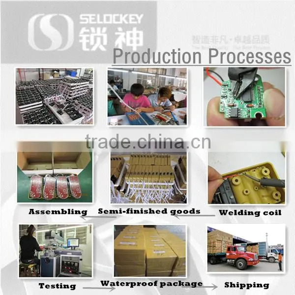 stainless steel ibutton probe reader manufacturer(TM01-SS)