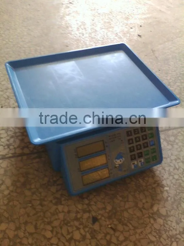 New product medical supply balance