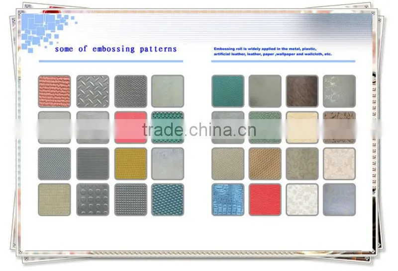 textile machine parts---------embossing roller