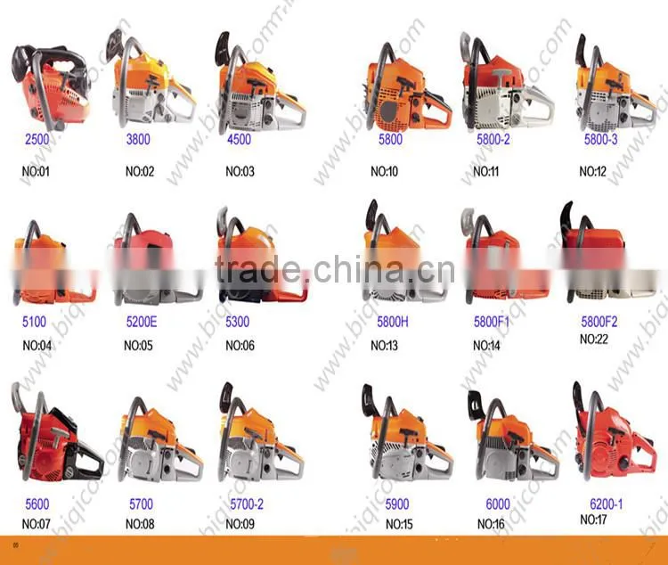 Honda type trimmer nylon line head for grass trimmer brush cutter