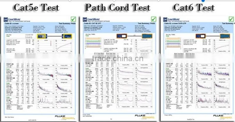 2 Core Telephone Drop Wire with CE,ROHS,ISO