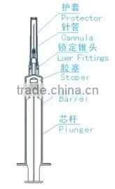 Safety Medical Disposable Luer Lock Syringes