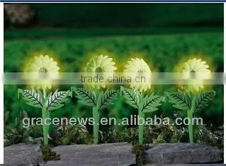 Luminous sunflower