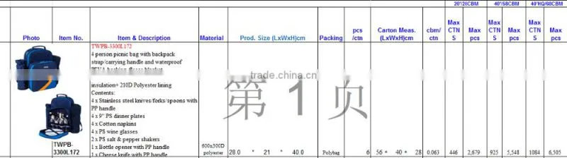 4 person picnic bag with backpack strap/carrying handle and waterproof PEVA backing fleece blanket