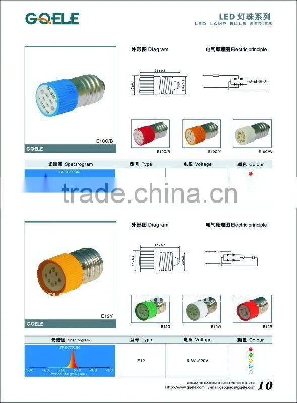 BA9S LED bulb