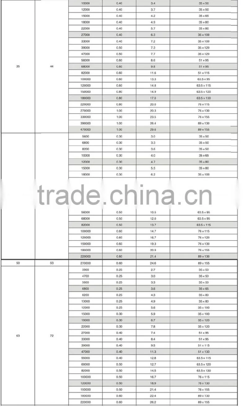 high quality 140kw high frequency motor large electrolytic capacitor for me