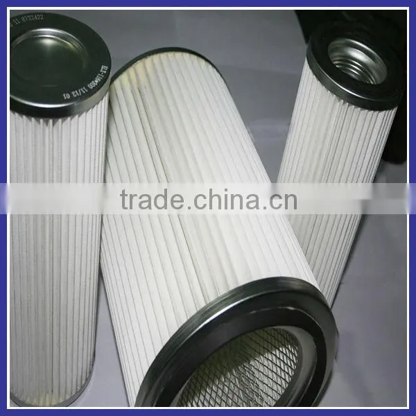 good permeability Air Oil Separator Element