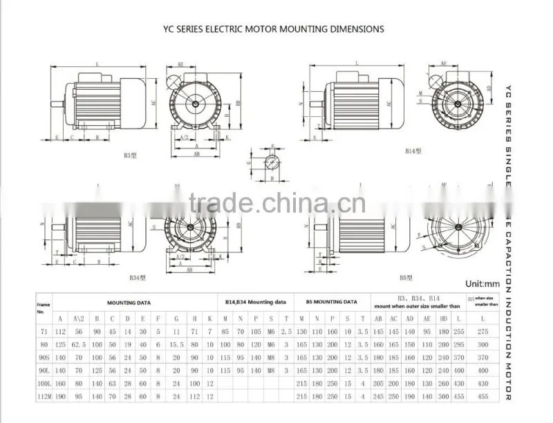 CCC CE certifications 220v ac tubular motor