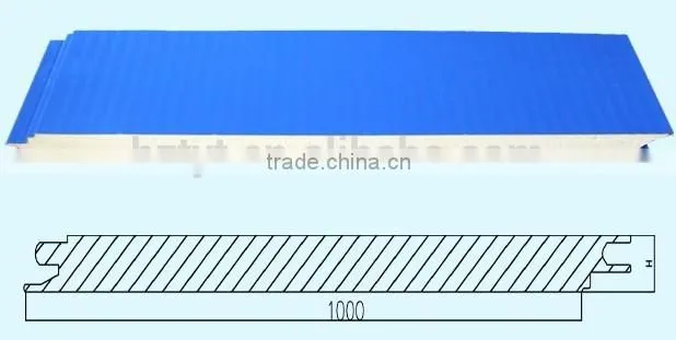 Polyurethane foam sandwich panel for facade cladding