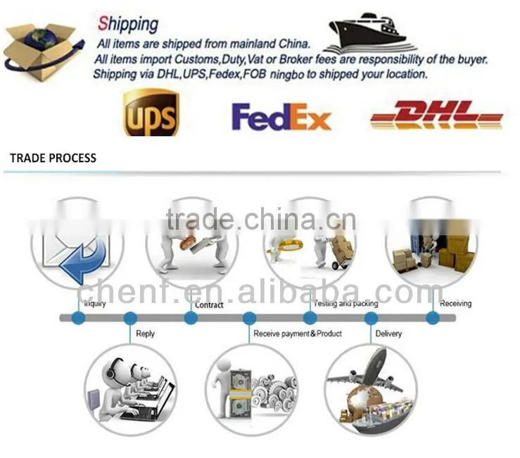 High Quality 120v 60hz Rail wattmeter , watt meter, power meter, wattmeter for solar system