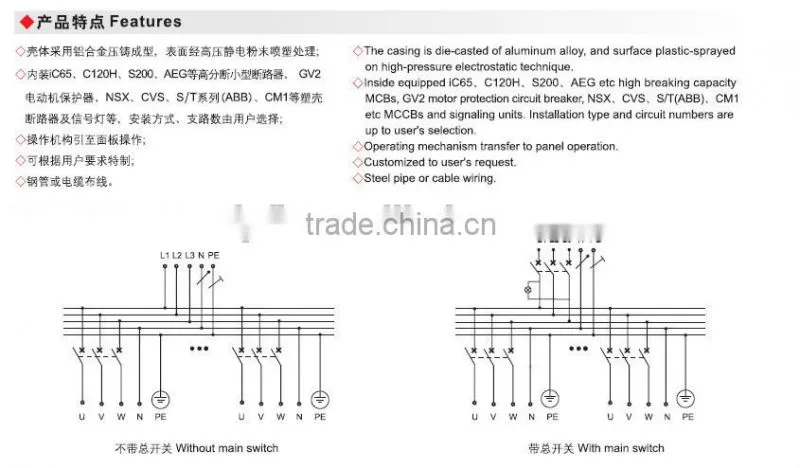 Chinese OEM explosion proof power distribution box(power maintenance) BXD51