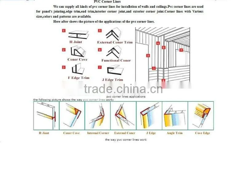 wood laminate wall panels
