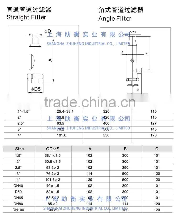 2016 hot sale stainless steel filter
