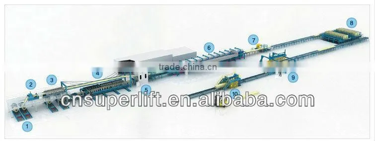XPS sandwich panel machine line/pu sandwich panel machine line/ Rockwool PU EPS Sandwich Panel