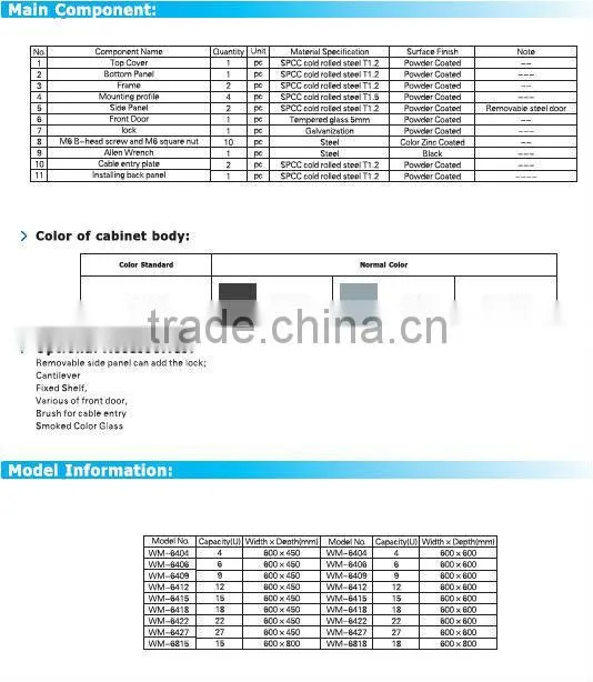 Network cabinet electronic enclosure