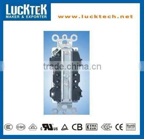 USA WALL Plate