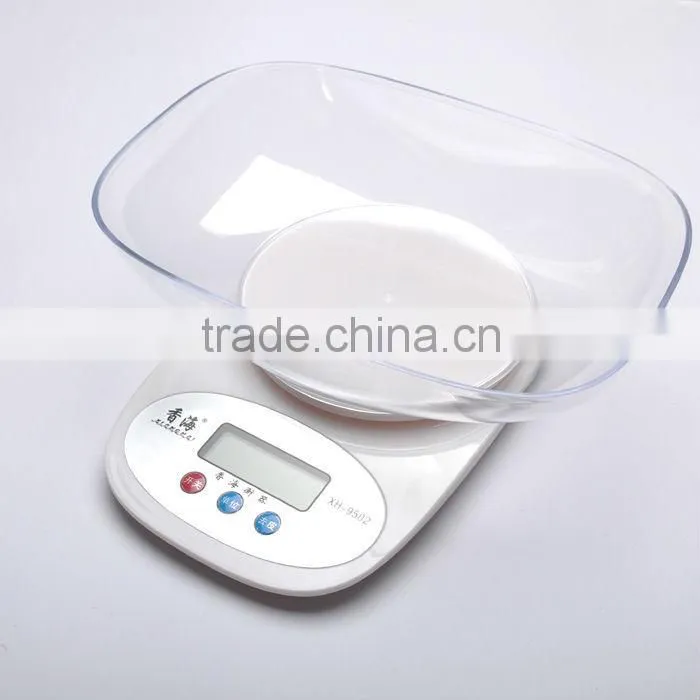 Digital Food Scale 5kg 0.5g with Bowl