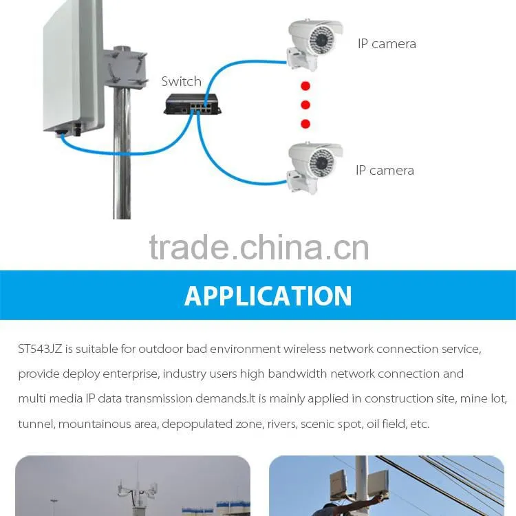 300Mbps MIMO Basestation wireless digital bridge