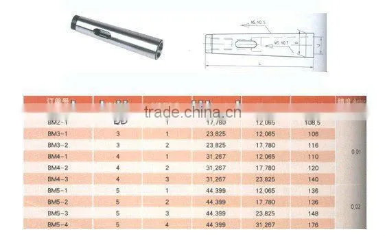 MORSE TAPER SLEEVE (DRAWBAR TYPE)