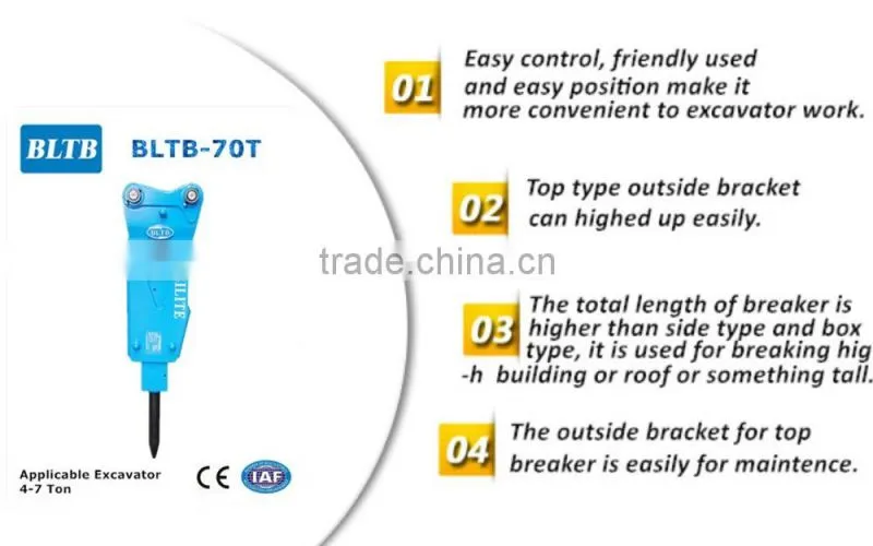 GOOD QUALITY Hydraulic breaker /hydraulic hammer/ excavator demolition hammer