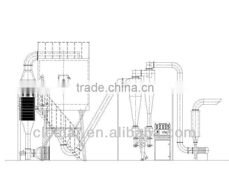 Algae Spray Dryer/ Drying mchine