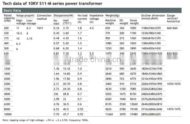 three phase powewr distribution Transformer
