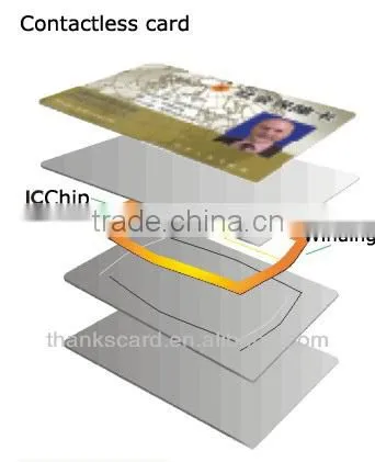 Provide Design~~!!! RFID card with smart IC card chip and ID card chip Smart card