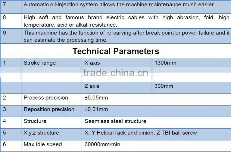 CNC servo motor woodworking machine 1325 with vacuum worktable