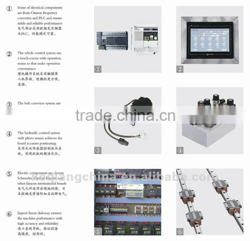 ZFM-900B Automatic Paper Cover Making Machine