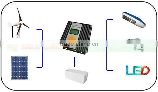 600w mppt charge controller for solar and wind power system. CE,ROHS,ISO9001 certification.