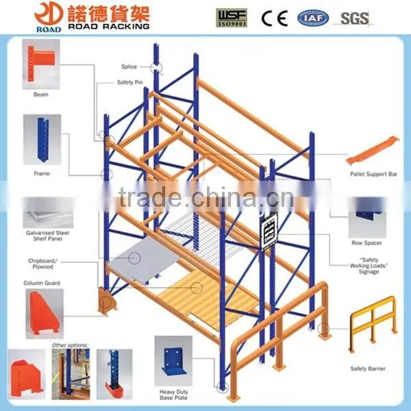 Heavy duty steel pallet rack for industrial warehouse