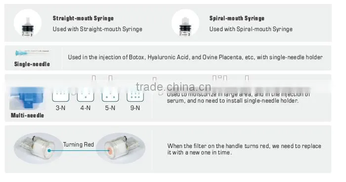 High Quality Water Mesotherapy machine for skin deep whitening
