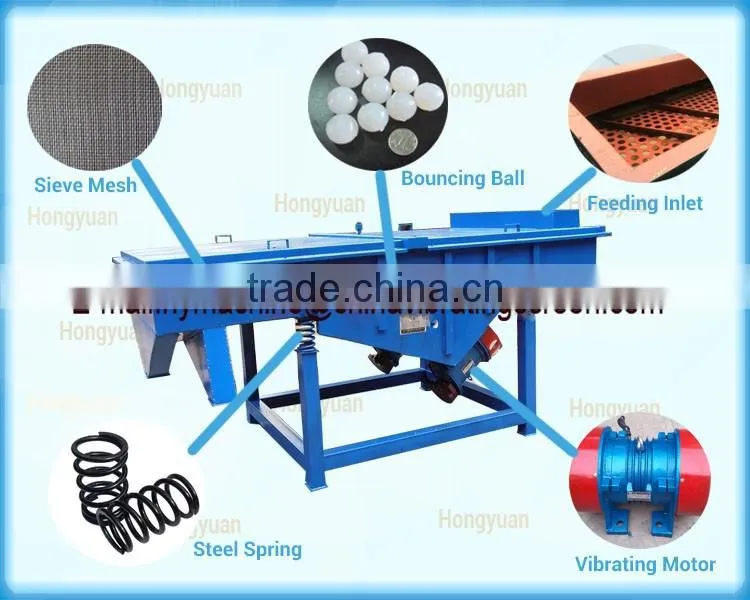 hong yuan supplier xxnx hot linear vibrating screen classifier