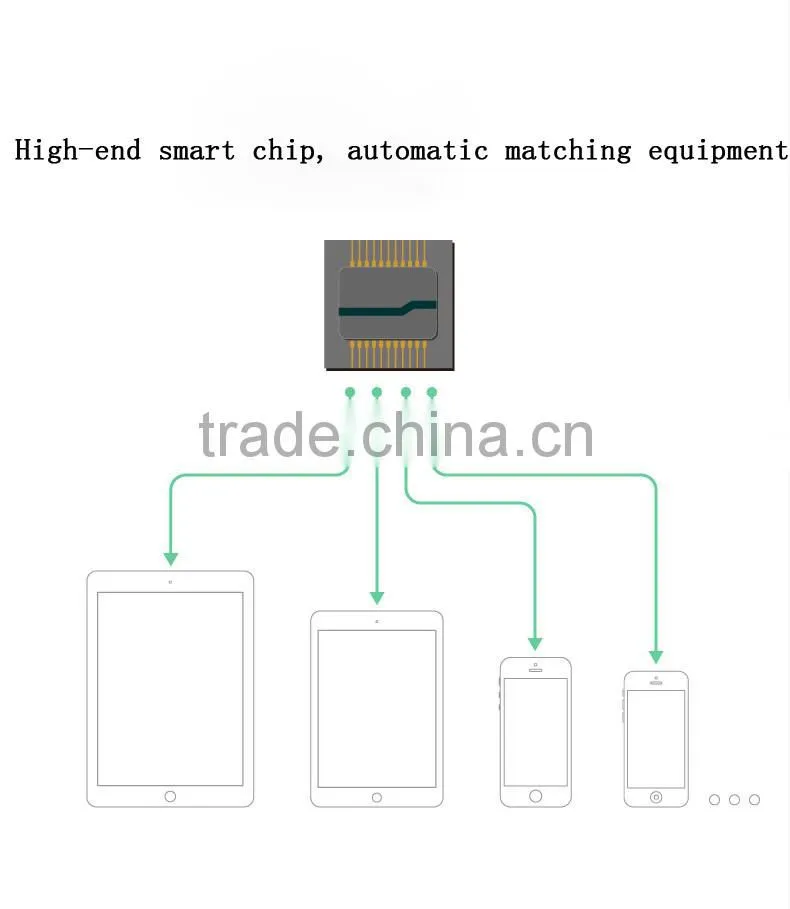 3.1A fast charging mobile phone stent dual usb charger