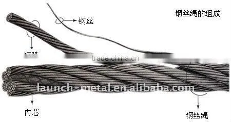 hoisting stainless steel wire rope