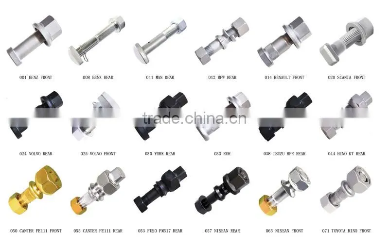 Heavy Truck 10.9 Grade Wheel Nut With Washer