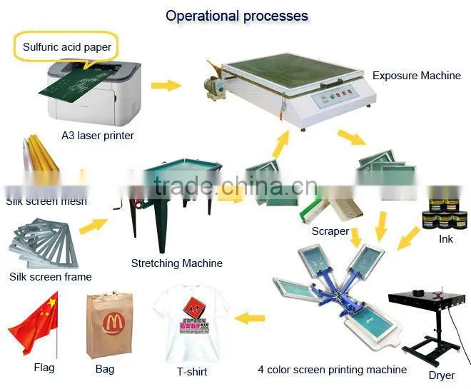 Cheap t shirt printing machine