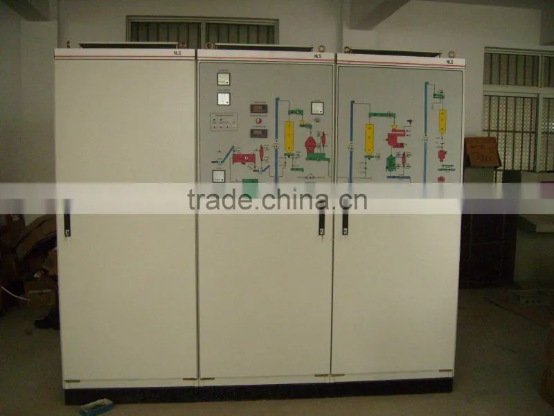 PLC programmable logic controller, electronic control system