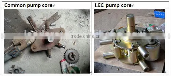 Professional manufacturer multifunctional industrial hose pump in stock