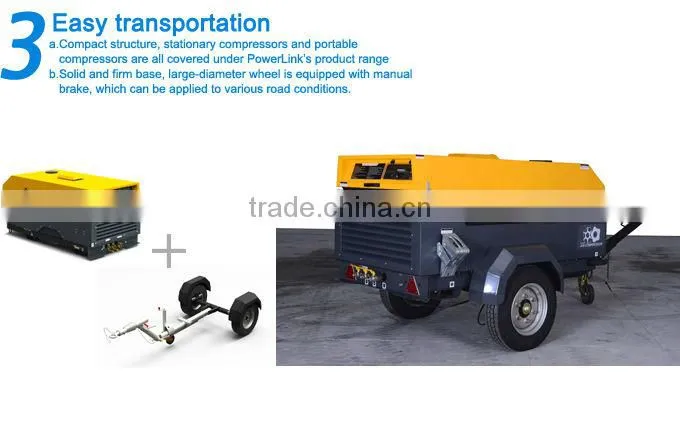 Air cooling compressor 405cfm